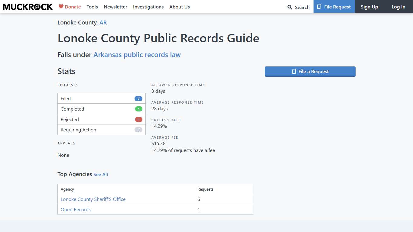 Lonoke County Public Records Guide • MuckRock
